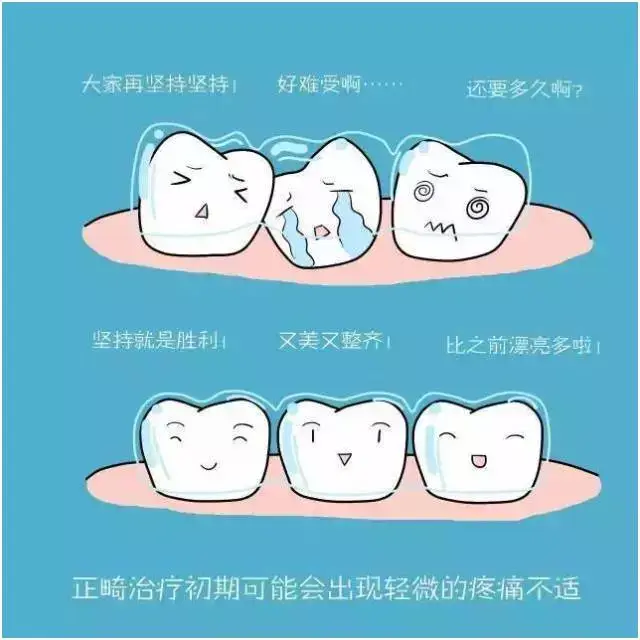 Kaiyun：整牙要趁早？家长别迷信监管莫放任丨时评