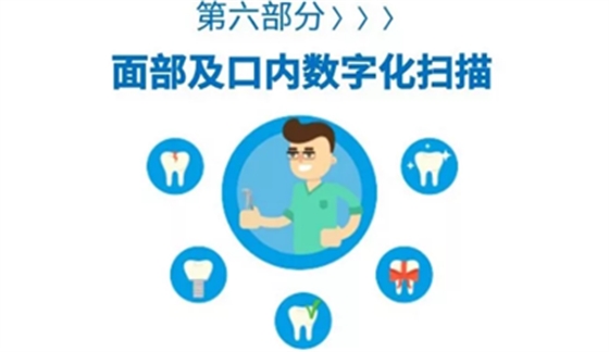 口腔医学经典书籍推荐 涉及口腔不同专科（PDF电子版）速领