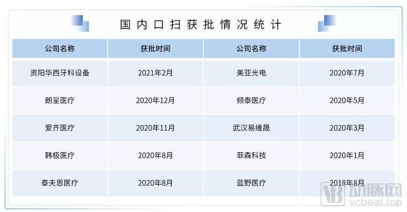 健齿中国行赫力昂助力全人群口腔健康评估研究