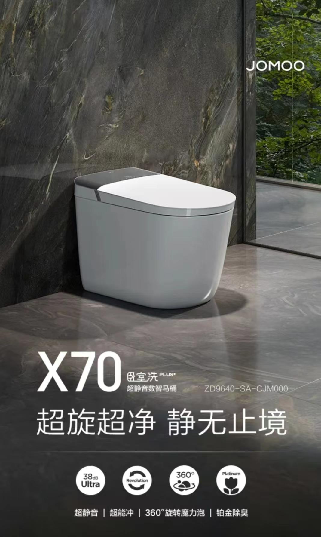 2024年智能马桶相关项目建议书